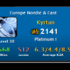 Kyrtan